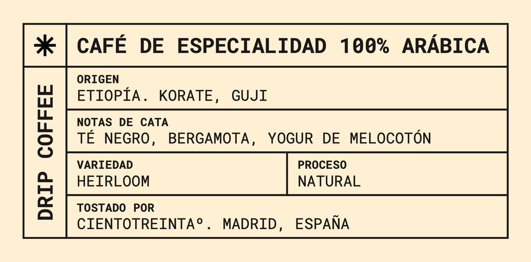 Etiqueta del café drip bags de especialidad 100% arábica origen Etiopía Korate Guji con notas de té negro, bergamota y yogur de melocotón, tostado en Madrid España.
