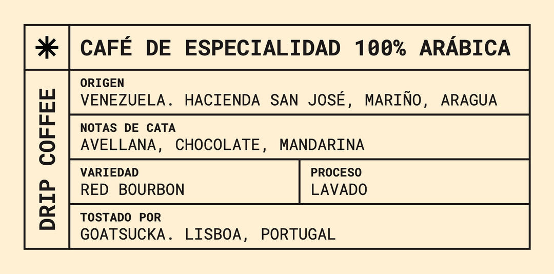 Drip Bags de café de especialidad 100% arábica, origen Venezuela, notas de avellana, chocolate y mandarina, variedad Red Bourbon, tostado en Lisboa, Portugal.
