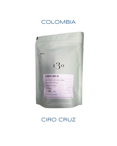 Colombia Ciro Cruz